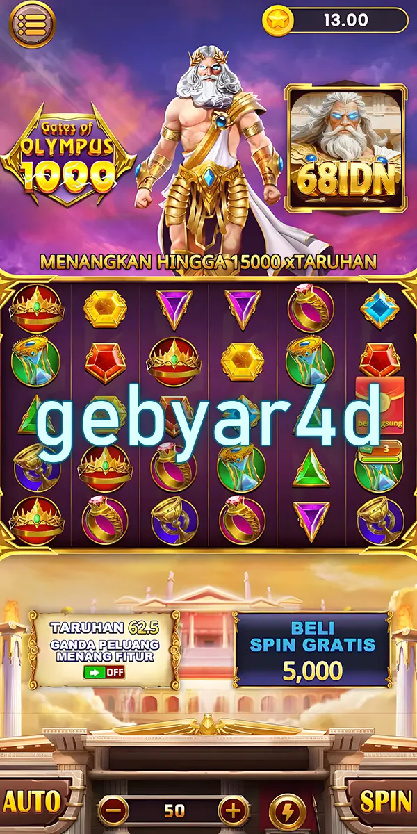 gebyar4d Masuk