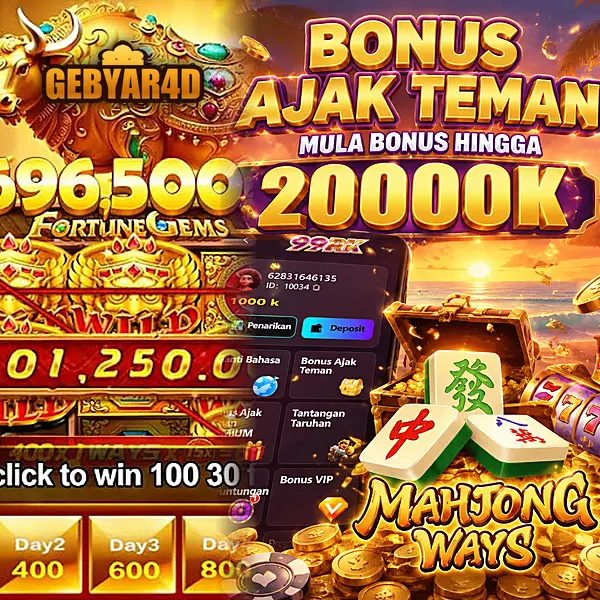 gebyar4d Daftar Sekarang - Unduh APK